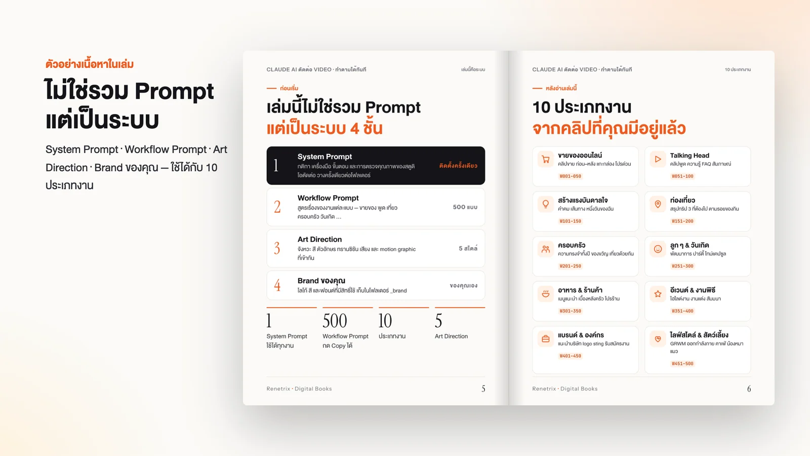 ตัวอย่างหน้าในเล่ม: 6 แบบคลิปที่ทำได้จากคลิปในมือถือ